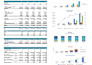 develop pricing and revenue strategy for your startup